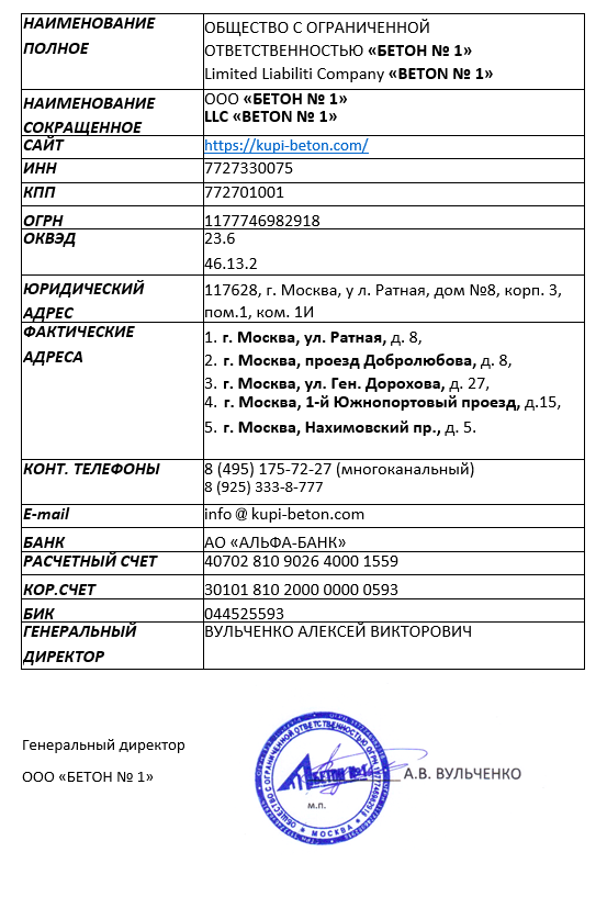 Огрн 1026301167683 карточка компании